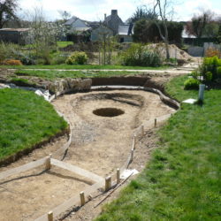 3- empreinte futur bassin